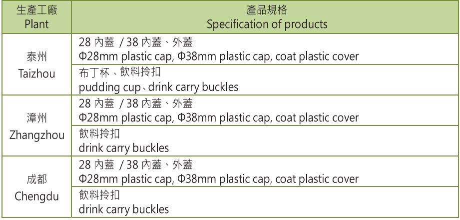 9821c0b872433c0046735de40f85b099 9821c0b872433c0046735de40f85b099